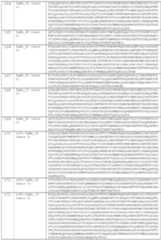 Figure imgf000113_0001