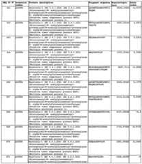 Figure imgf000065_0002