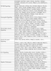 Figure imgf000084_0001