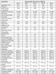 Figure imgf000027_0001