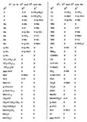 Figure imgf000047_0001