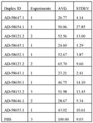 Figure imgf000146_0001
