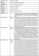 Figure imgf000306_0001