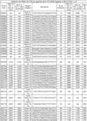 Figure imgf000045_0001