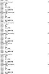 Figure IPA0000293710130002031