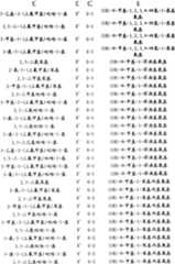 Figure A20088000302101241