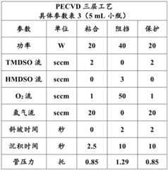 Figure BDA0002704229040000302