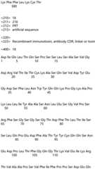 Figure IDA0004177795620000571