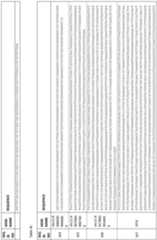 Figure imgf000123_0001