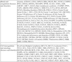 Figure imgf000077_0002