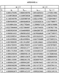 Figure imgf000102_0001