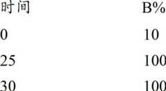 Figure BDA00002386290705503