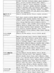 Figure 0007269990000008