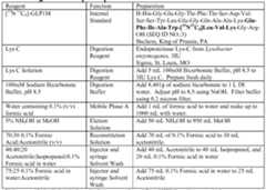 Figure imgf000019_0001