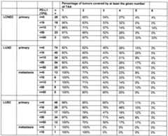 Figure imgf000174_0002