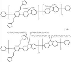 Figure BDA0000475464250000481