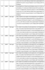 Figure imgf000154_0001