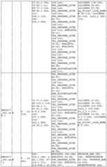 Figure imgf000226_0001