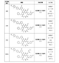 Figure 2022507958000118