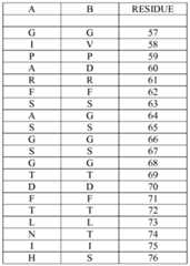 Figure imgf000096_0003