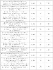 Figure 2023508978000820