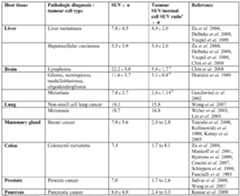 Figure imgf000007_0001