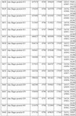 Figure imgf000629_0001