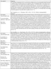 Figure imgf000206_0001