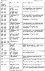 Figure imgf000023_0001