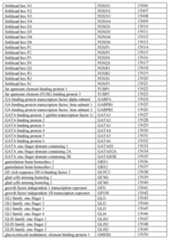 Figure imgf000263_0001