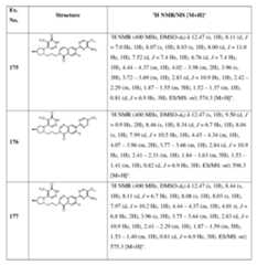 Figure imgf000260_0002