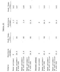 Figure imgf000076_0001