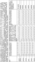 Figure BDA0001349734580002821