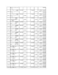 Figure 2023175888001738