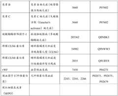 Figure BDA0004078918960001661