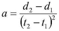 Figure GDA0003600393840000922