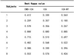 Figure BDA0003436563300000133