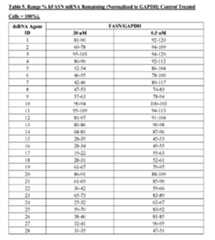 Figure imgf000229_0001