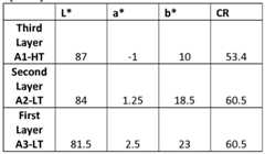 Figure imgf000039_0001