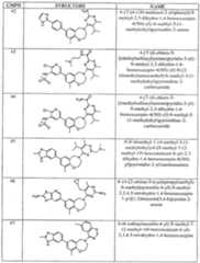 Figure imgf000153_0001