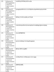 Figure imgf000091_0001