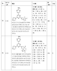 Figure 2023011775000207