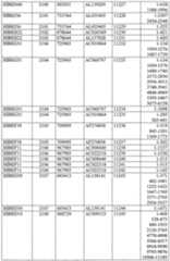 Figure imgf000488_0001