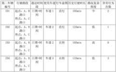 Figure BDA0002260939140000131