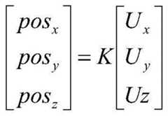 Figure BDA0002688661190000091