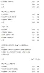 Figure 112018132399774-pat00026