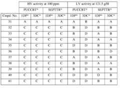 Figure imgf000055_0002