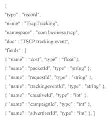 Figure imgf000036_0001