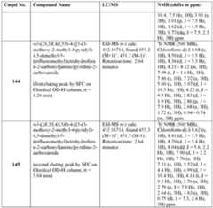 Figure imgf000371_0001