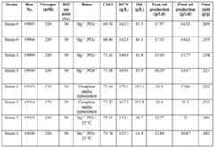 Figure imgf000028_0001